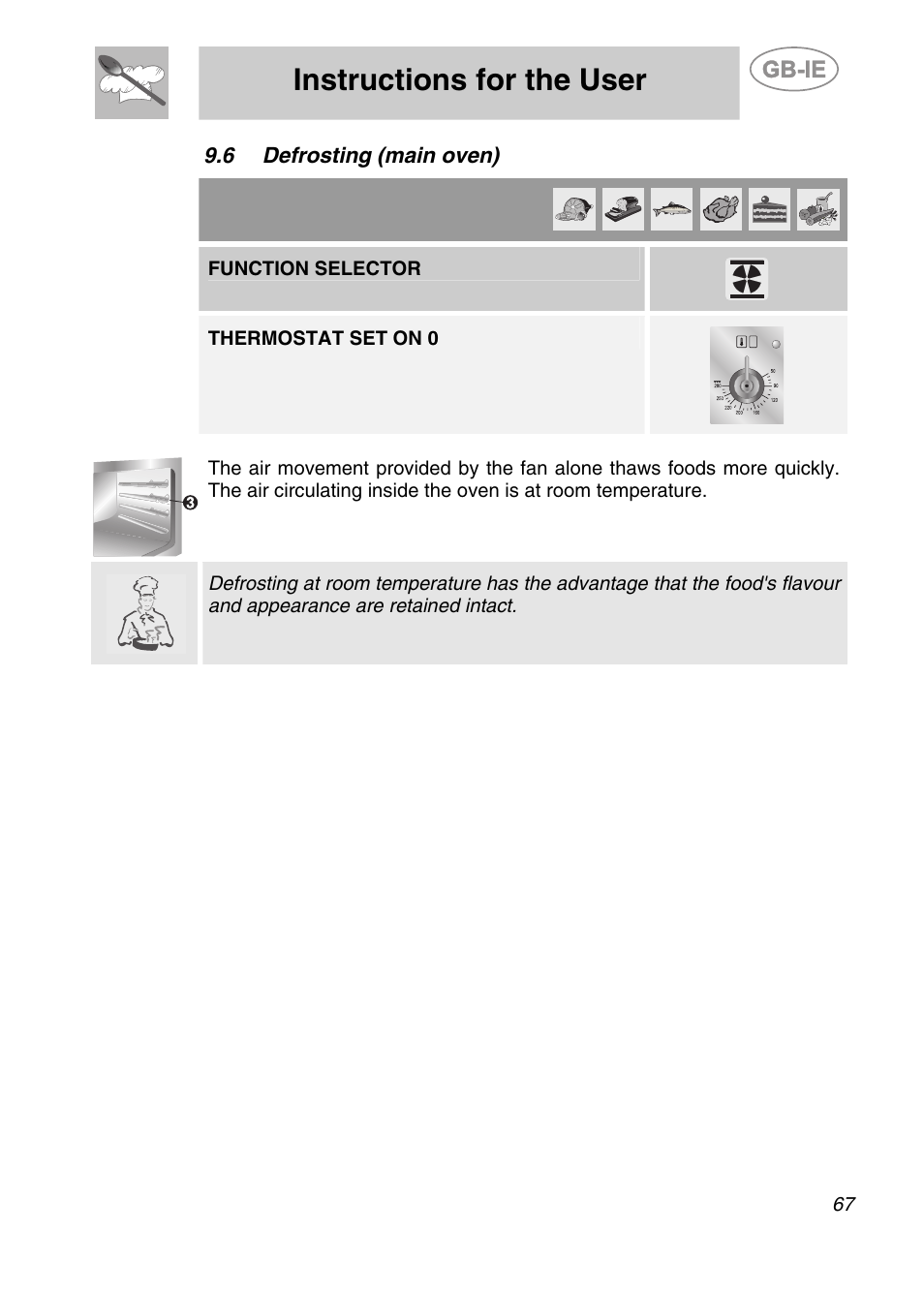 6 defrosting (main oven), Instructions for the user, Function selector | Thermostat set on 0 | Smeg A2PY-6 User Manual | Page 26 / 38