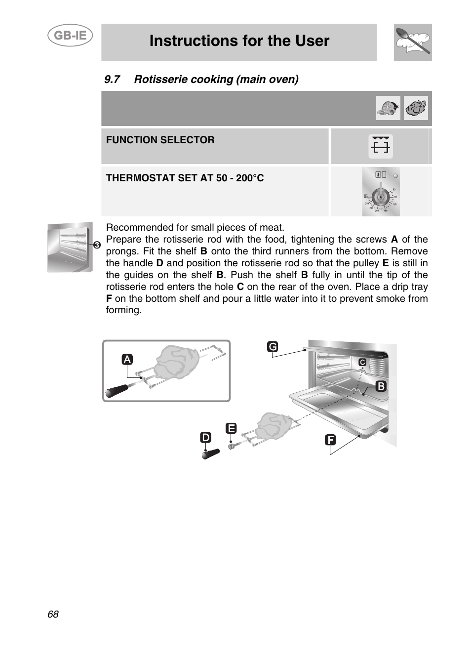 7 rotisserie cooking (main oven), Instructions for the user, Function selector | Smeg A2PY-6 User Manual | Page 27 / 38