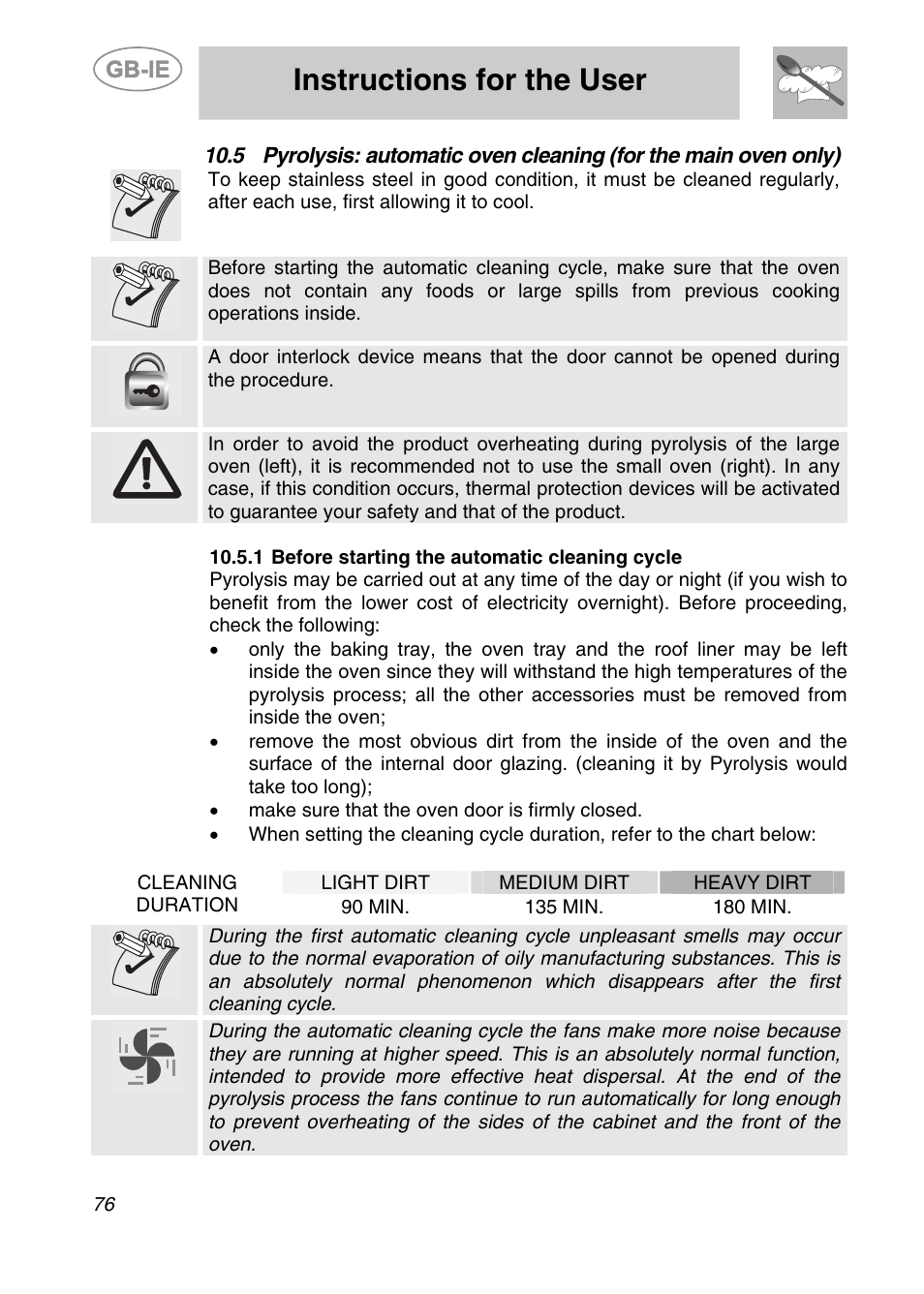 Before starting the automatic cleaning cycle, Instructions for the user | Smeg A2PY-6 User Manual | Page 35 / 38