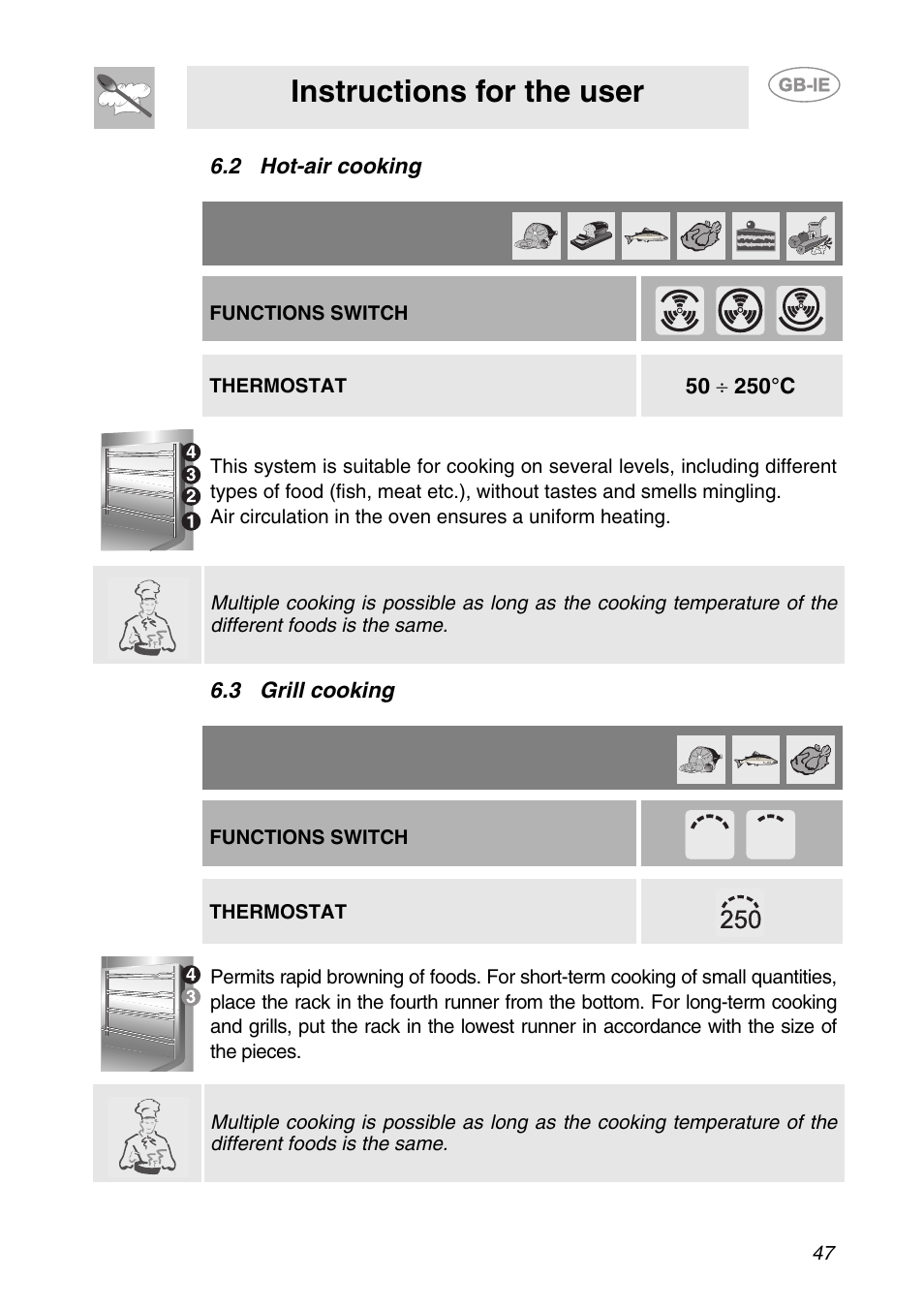 2 hot-air cooking, 3 grill cooking, Instructions for the user | Smeg SC709X User Manual | Page 17 / 28