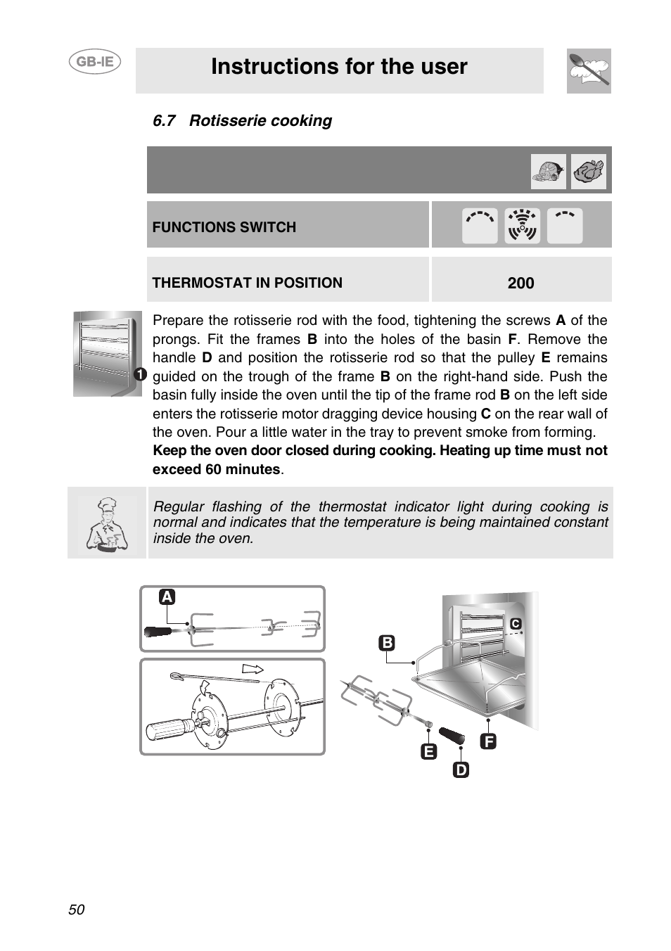 7 rotisserie cooking, Instructions for the user | Smeg SC709X User Manual | Page 20 / 28