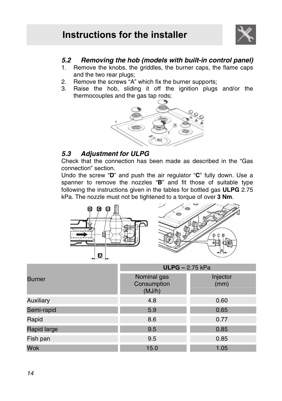 3 adjustment for ulpg, Instructions for the installer, 3 adjustment | For ulpg | Smeg CIR34XS User Manual | Page 12 / 24