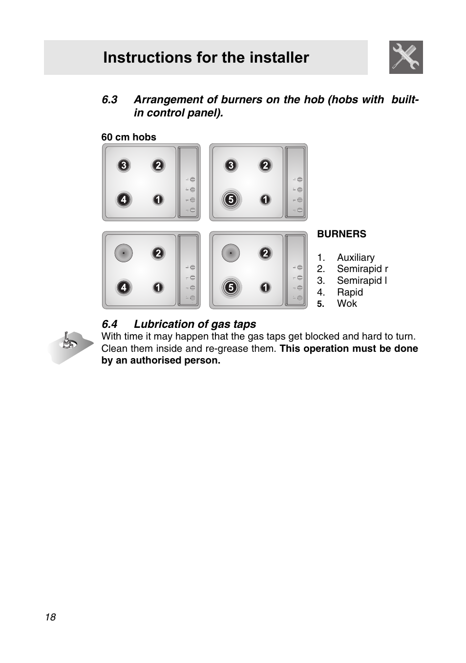 4 lubrication of gas taps, Instructions for the installer | Smeg CIR34XS User Manual | Page 16 / 24