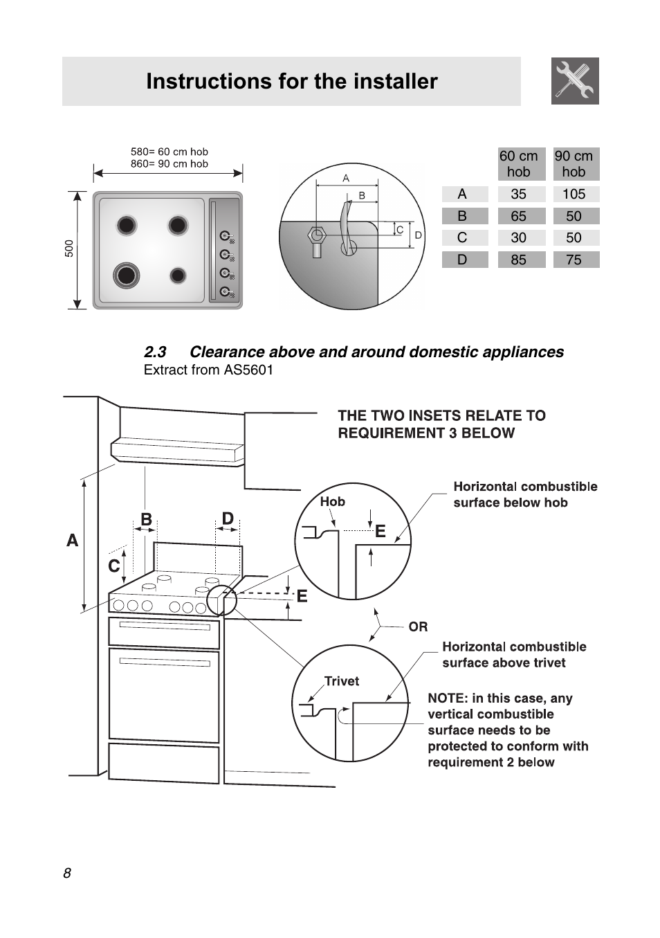 3 clearance above and around domestic appliances, Instructions for the installer, B65 50 | C30 50, D85 75, Extract from as5601 | Smeg CIR34XS User Manual | Page 6 / 24