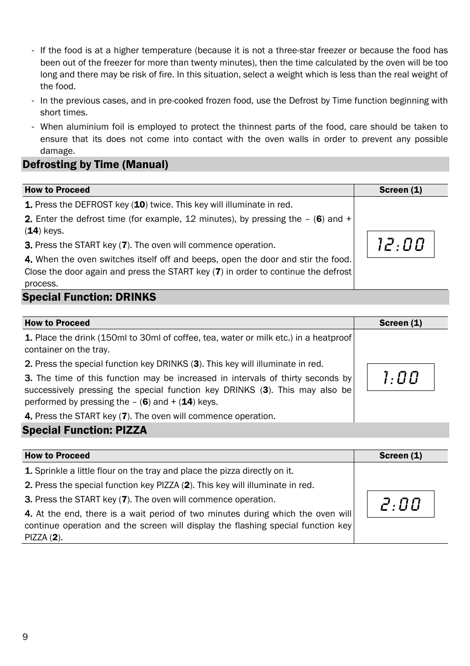 Defrosting by time (manual), Special function: drinks, Special function: pizza | Smeg FME20TC User Manual | Page 10 / 21