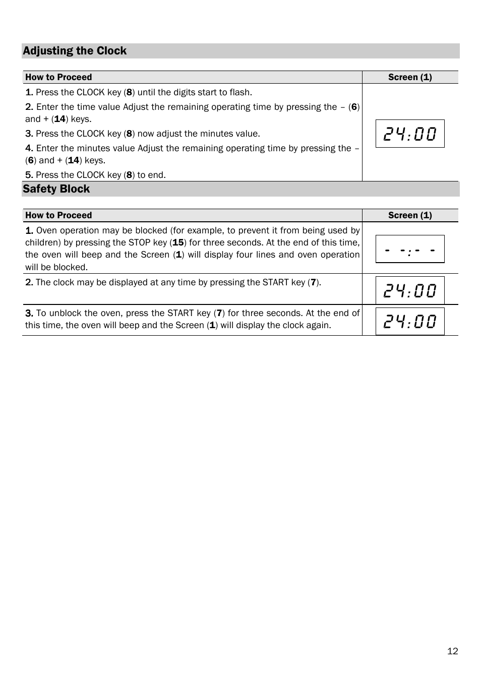 Smeg FME20TC User Manual | Page 13 / 21