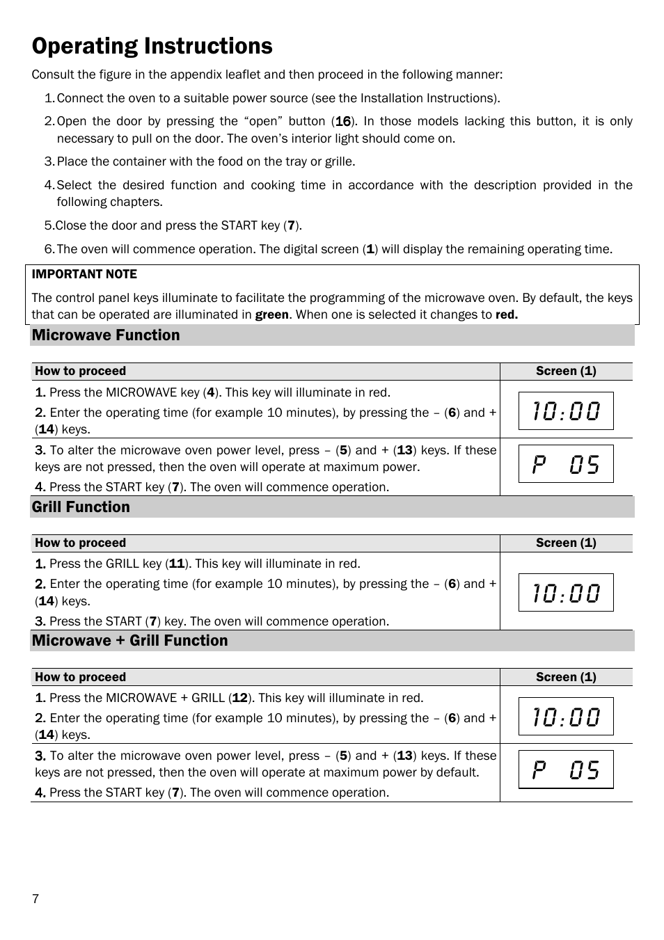 P 0 5, Operating instructions, Microwave function | Grill function, Microwave + grill function | Smeg FME20TC User Manual | Page 8 / 21