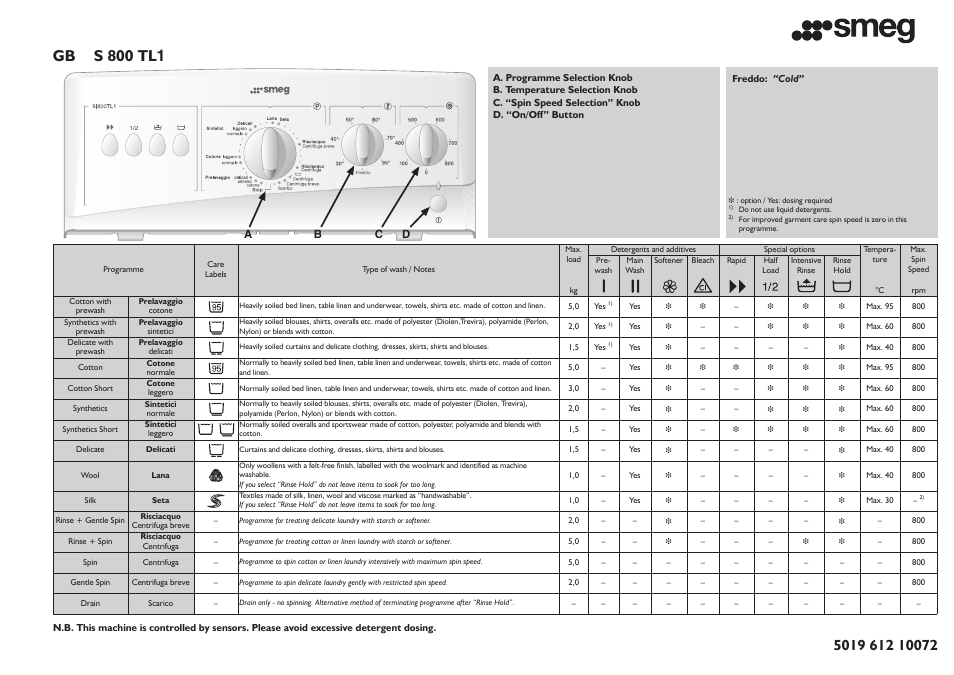 Gb s 800 tl1, Ad c | Smeg S800TL1 User Manual | Page 19 / 20