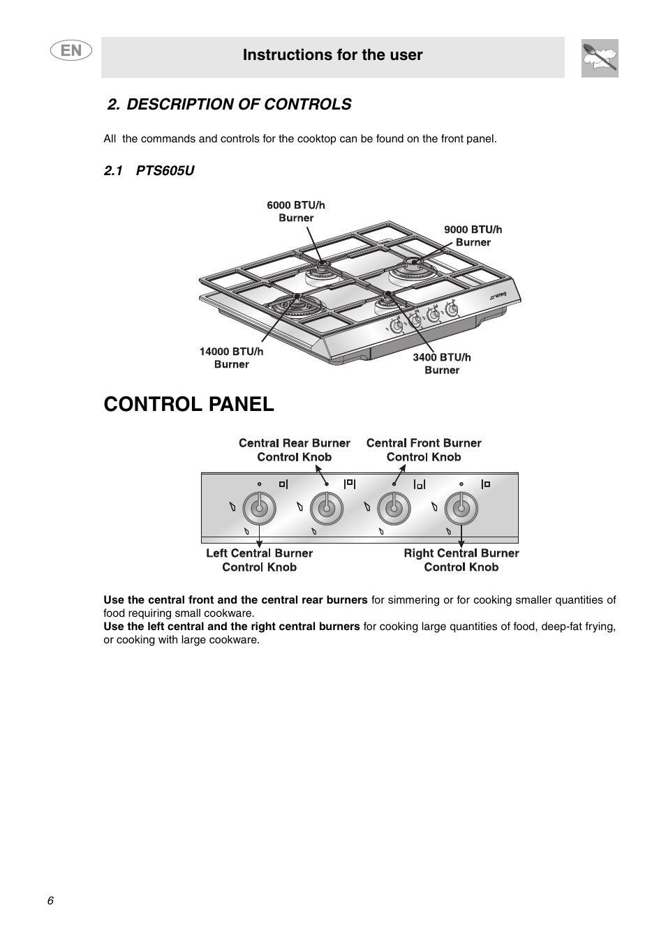 Description of controls, 1 pts605u, Control panel | Smeg PTS605NU3 User Manual | Page 4 / 10