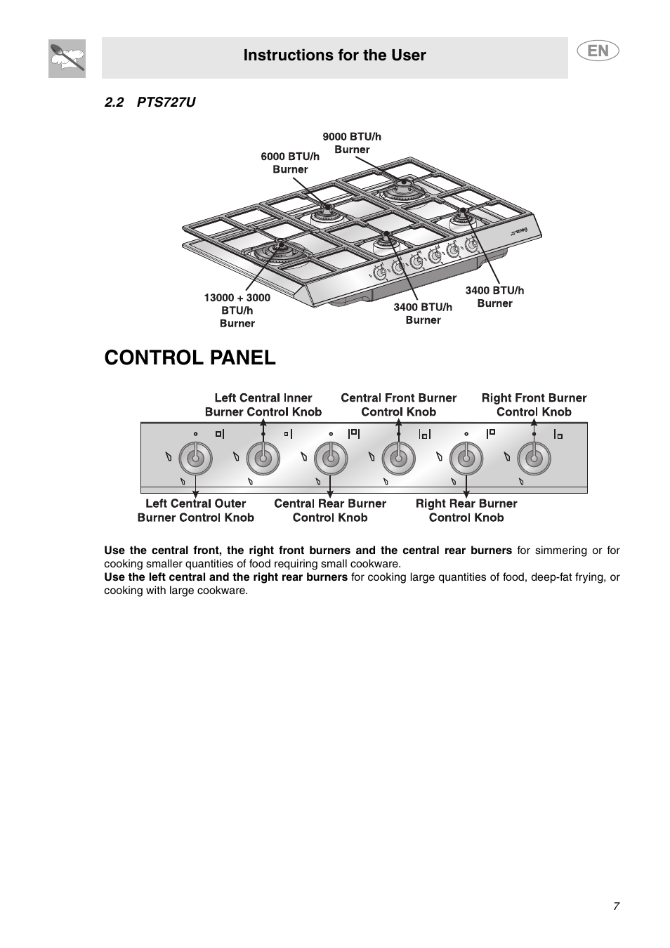 2 pts727u, Control panel | Smeg PTS605NU3 User Manual | Page 5 / 10