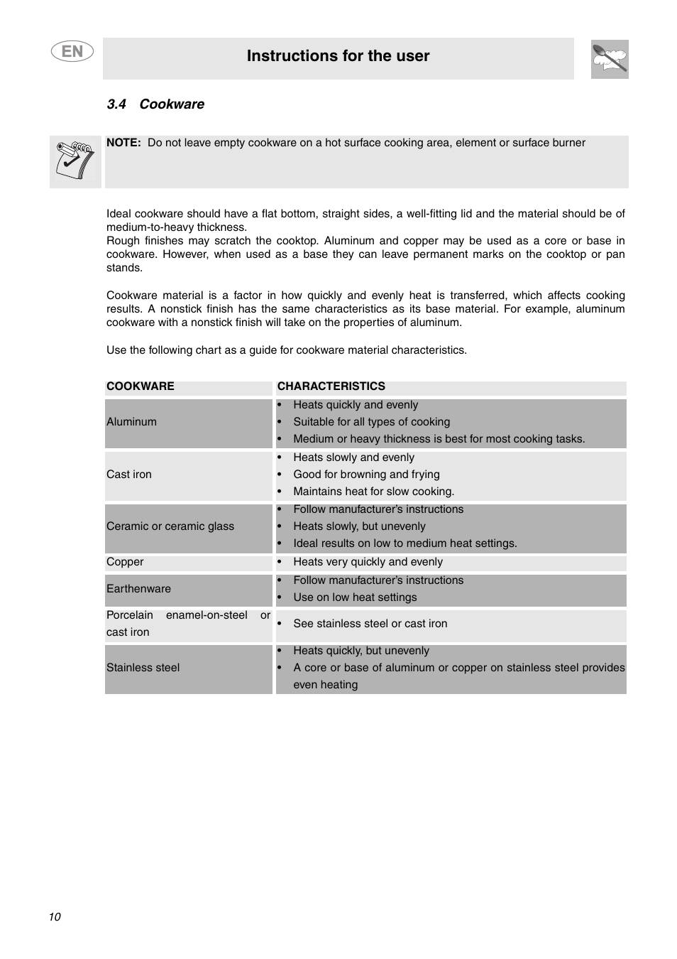 4 cookware, Instructions for the user | Smeg PTS605NU3 User Manual | Page 8 / 10
