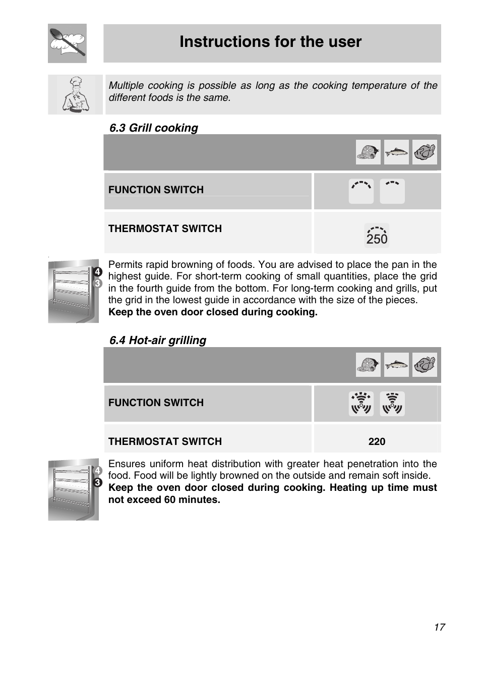 3 grill cooking, 4 hot-air grilling, Instructions for the user | Function switch, Thermostat switch | Smeg FA166-5 User Manual | Page 15 / 24