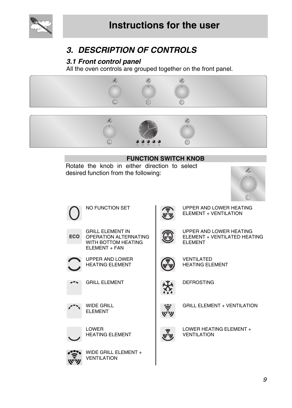 Description of controls, 1 front control panel, Instructions for the user | Smeg FA166-5 User Manual | Page 7 / 24