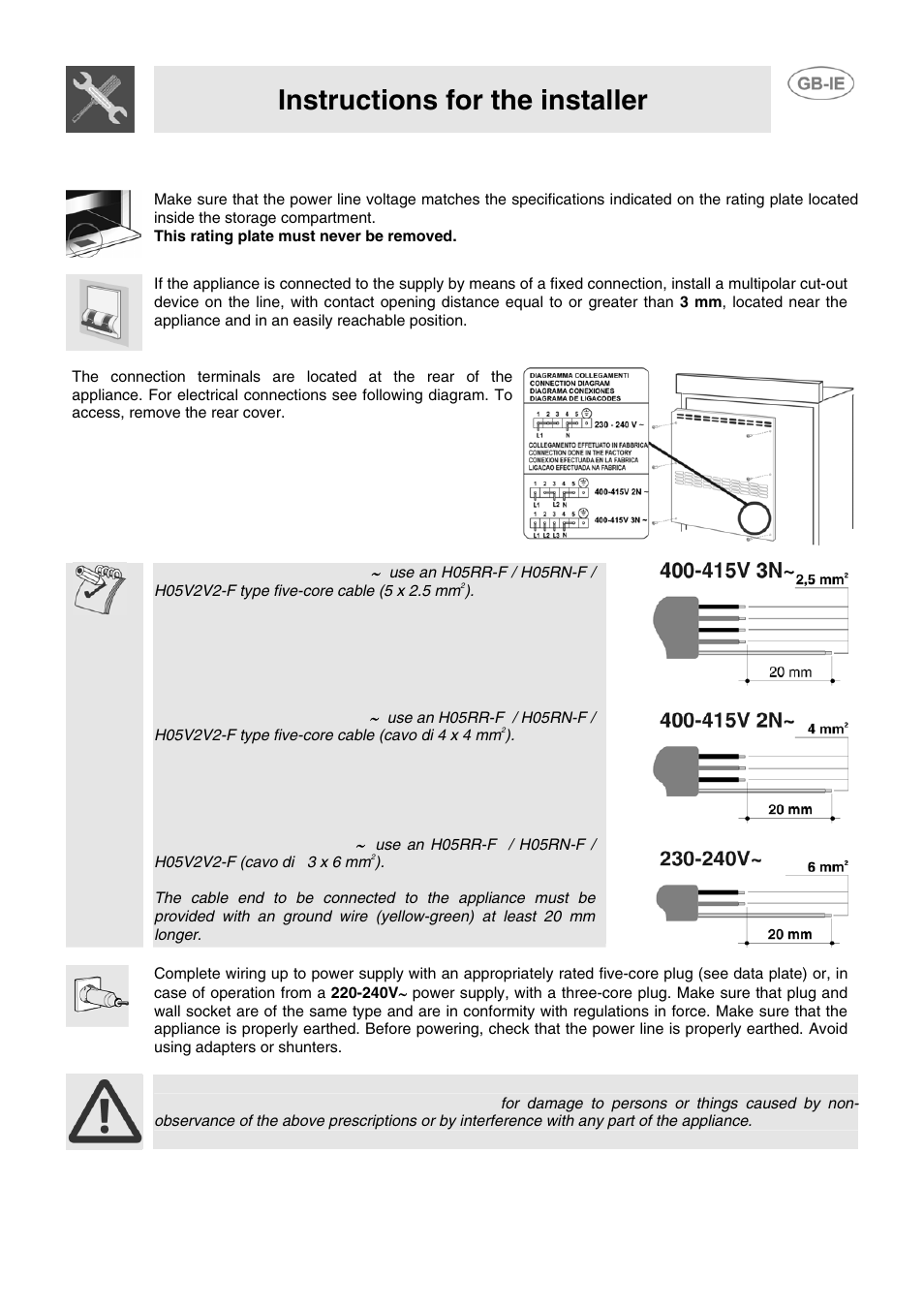 Instructions for the installer | Smeg SCB66MFB User Manual | Page 5 / 15