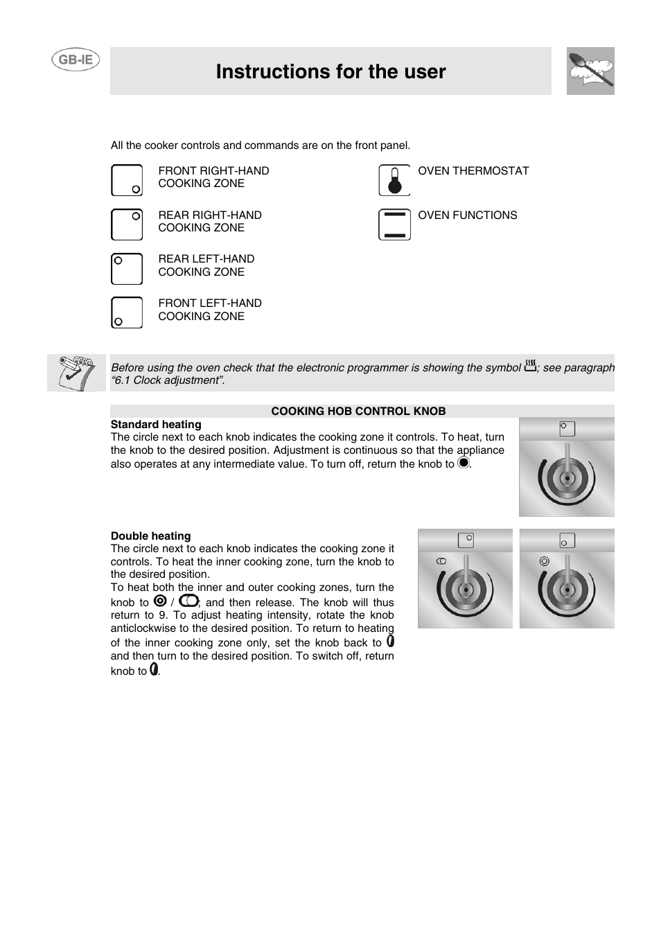 Instructions for the user, 3 description of controls | Smeg SCB66MFB User Manual | Page 6 / 15