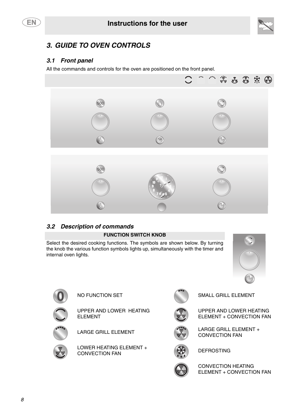 Guide to oven controls, 1 front panel, 2 description of commands | 1 front panel 3.2 description of commands, Instructions for the user | Smeg FU65-5 User Manual | Page 6 / 15