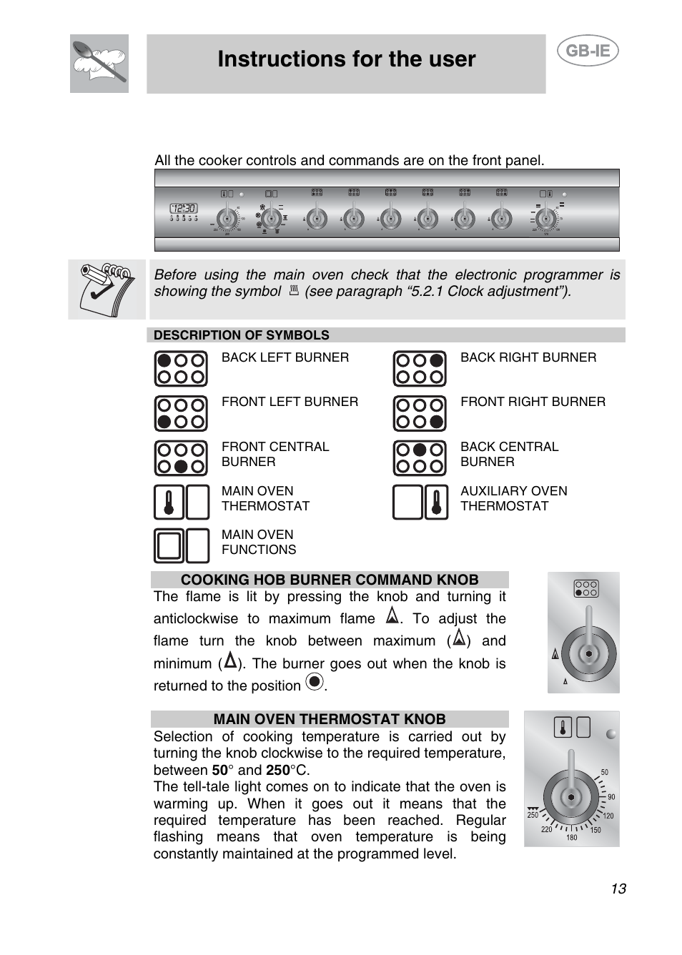 Description of controls, Instructions for the user, 1 front control panel | Smeg A2EA User Manual | Page 11 / 32