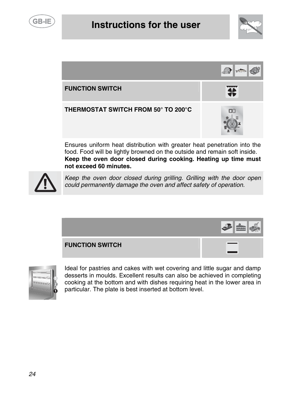 Instructions for the user, 4 hot-air grilling (main oven), 5 delicate cooking (auxiliary oven) | Function switch | Smeg A2EA User Manual | Page 22 / 32