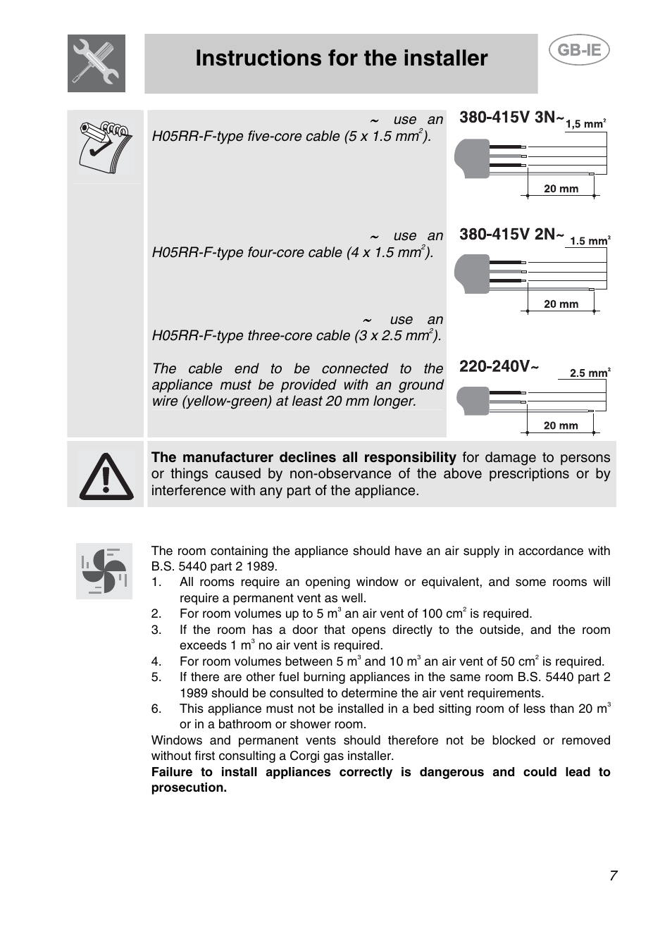 2 ventilation requirements, Instructions for the installer | Smeg A2EA User Manual | Page 5 / 32