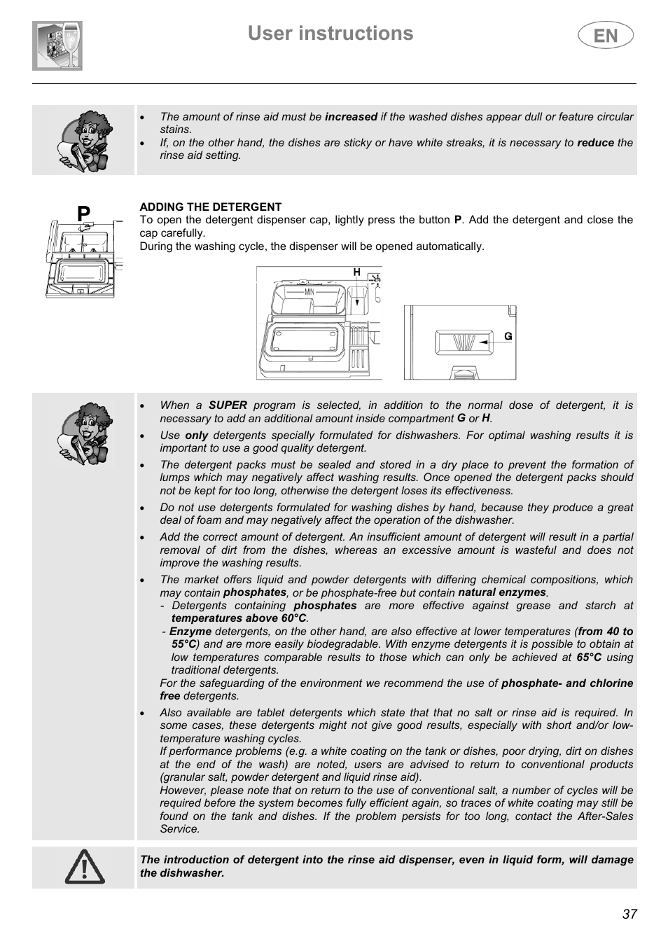 User instructions | Smeg ST144 User Manual | Page 16 / 27
