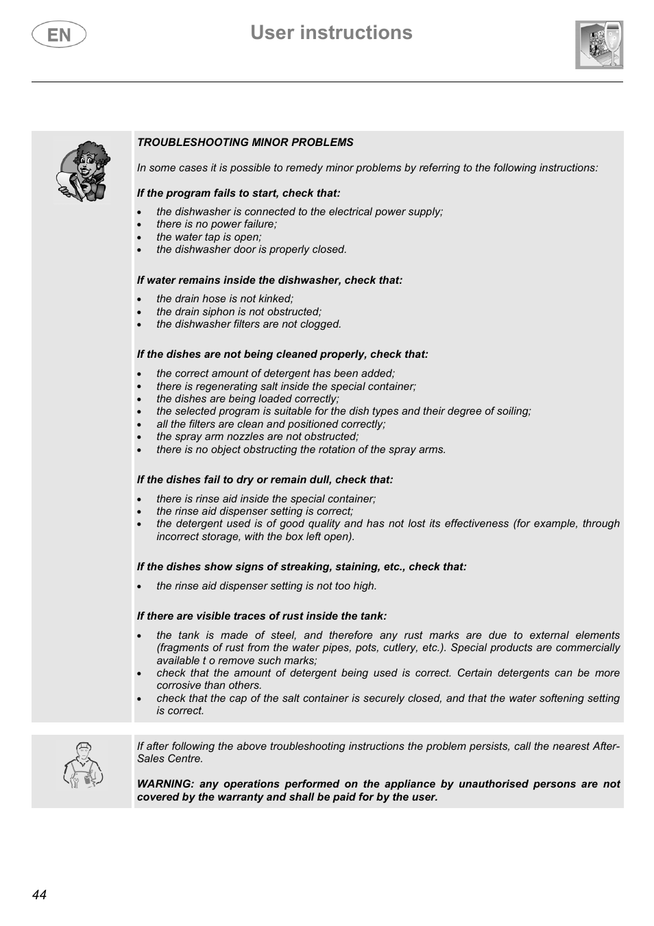 User instructions | Smeg ST144 User Manual | Page 23 / 27