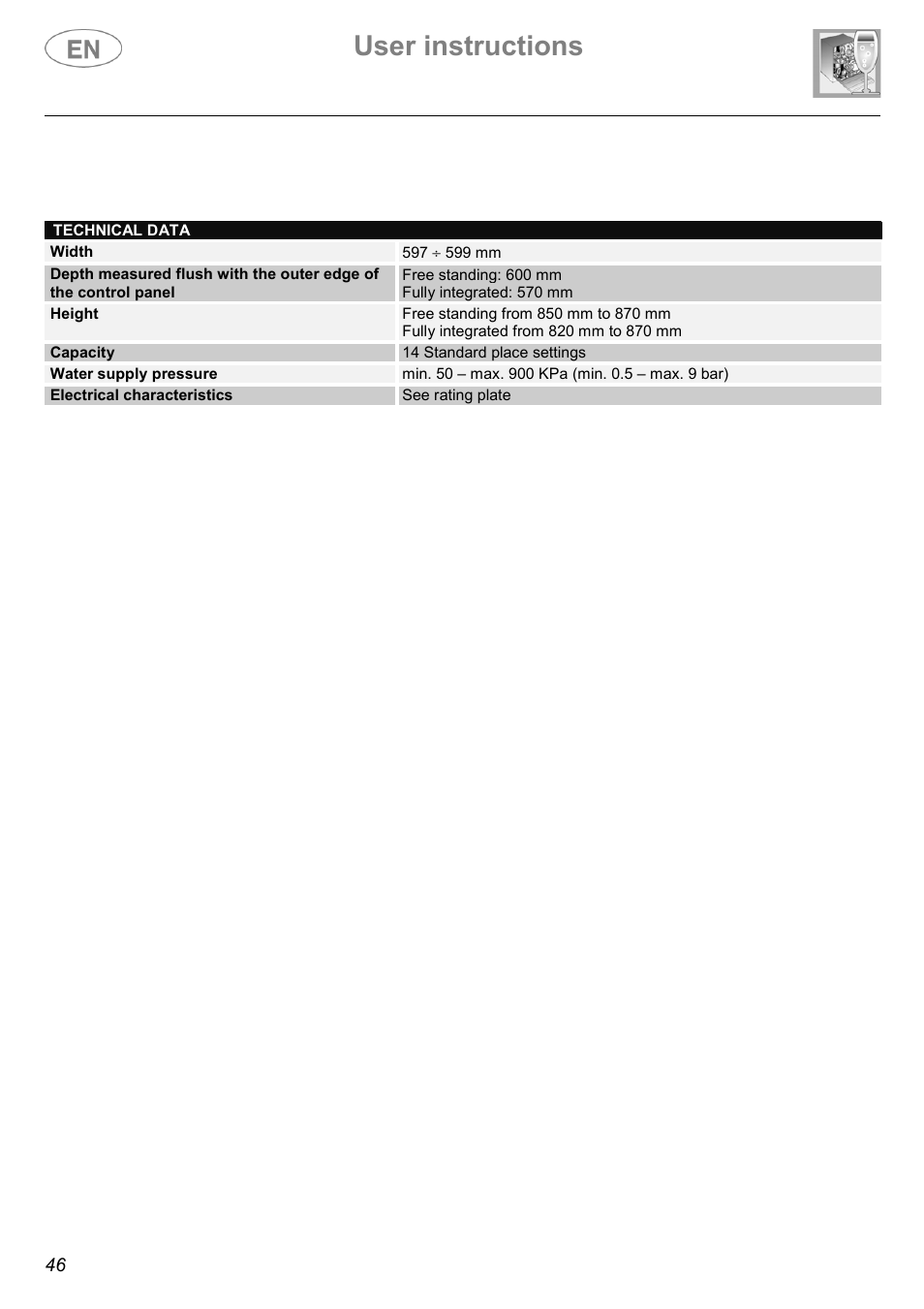 User instructions | Smeg ST144 User Manual | Page 25 / 27