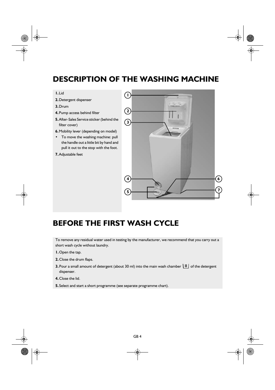 Smeg TLS8 User Manual | Page 4 / 19