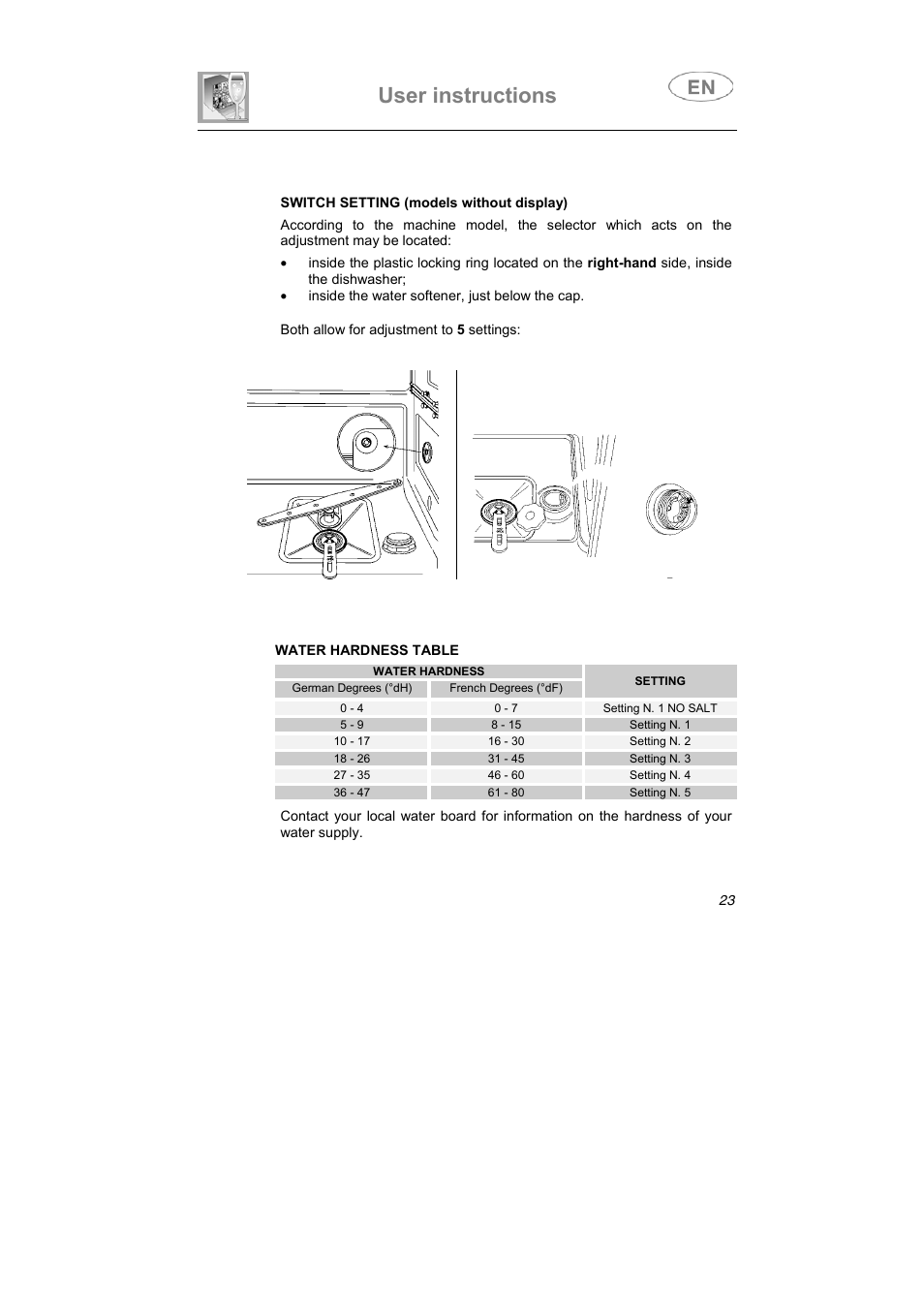 User instructions | Smeg ST1108 User Manual | Page 10 / 31