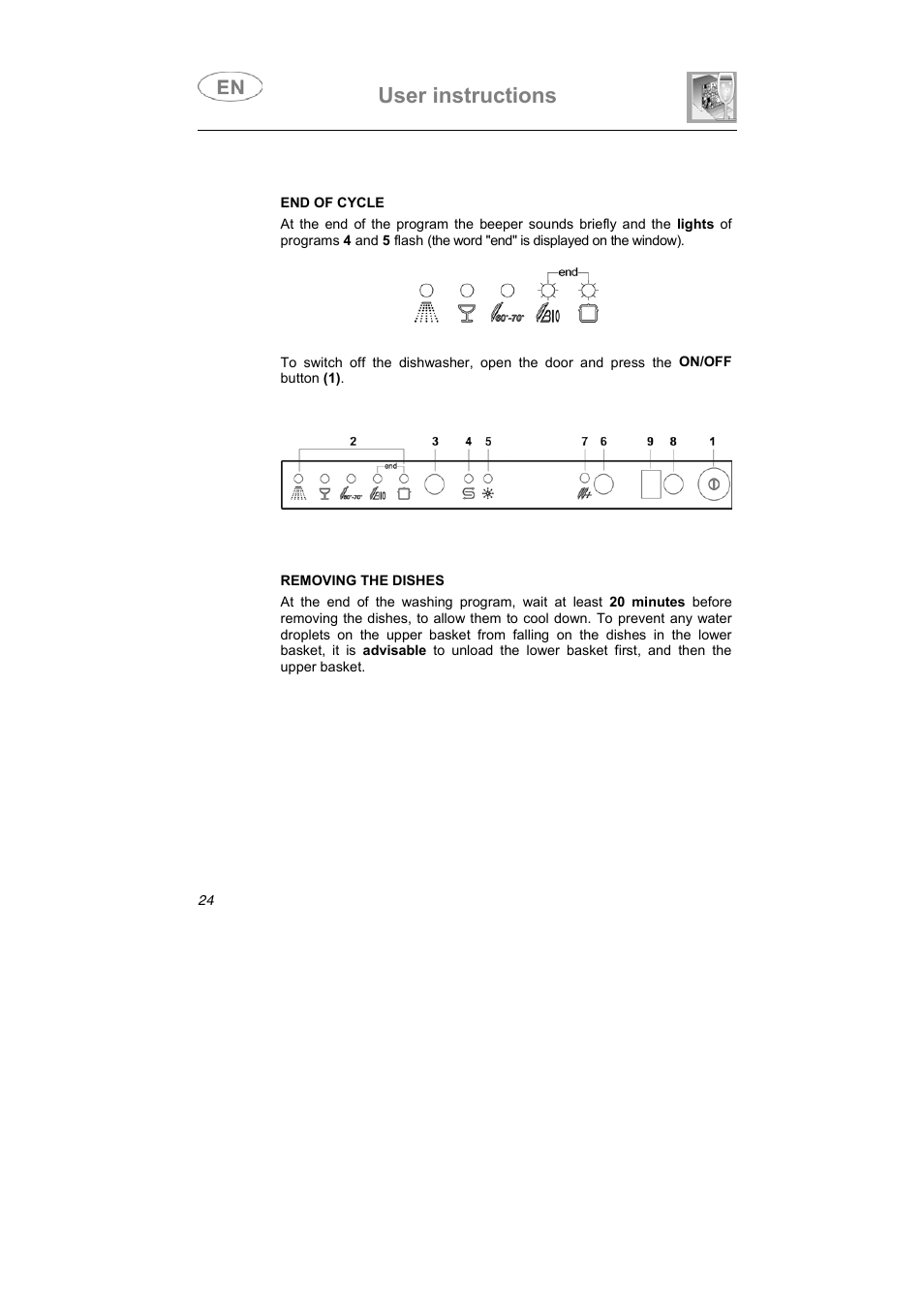 User instructions | Smeg ST1108 User Manual | Page 11 / 31