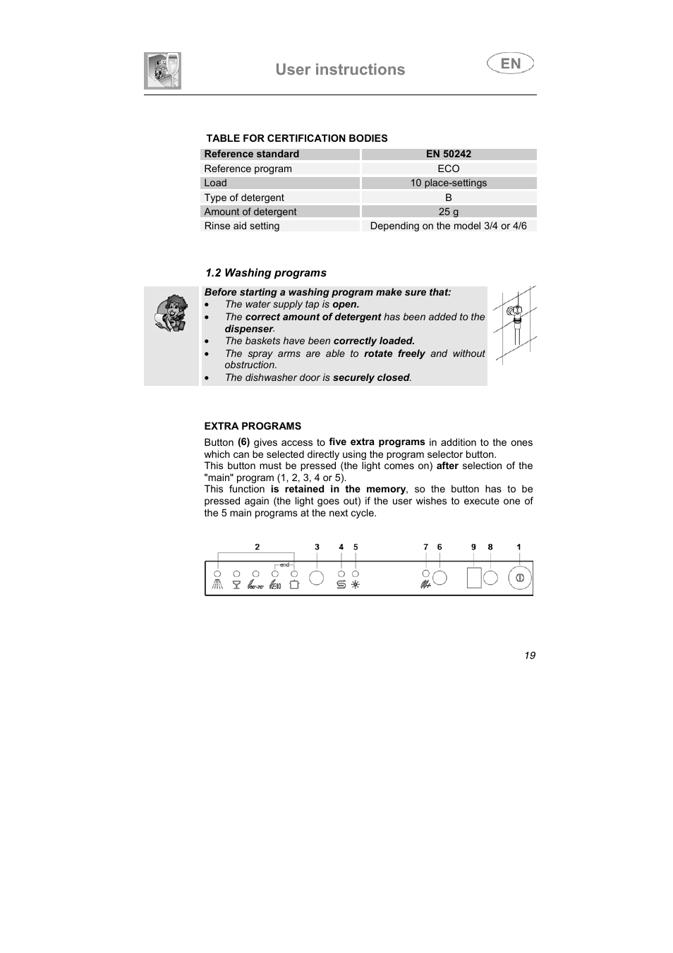 User instructions | Smeg ST1108 User Manual | Page 6 / 31