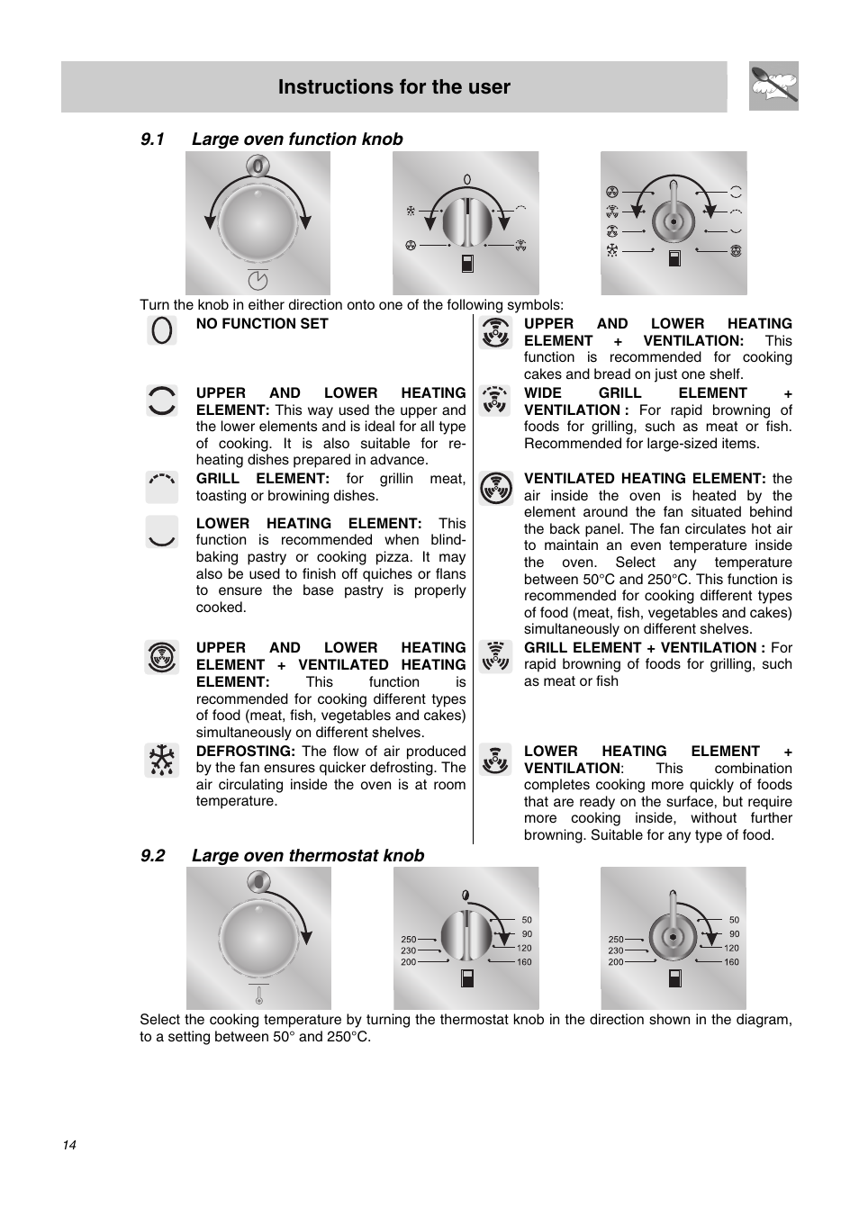 1 large oven function knob, 2 large oven thermostat knob, Instructions for the user | Smeg SDO10 User Manual | Page 12 / 24