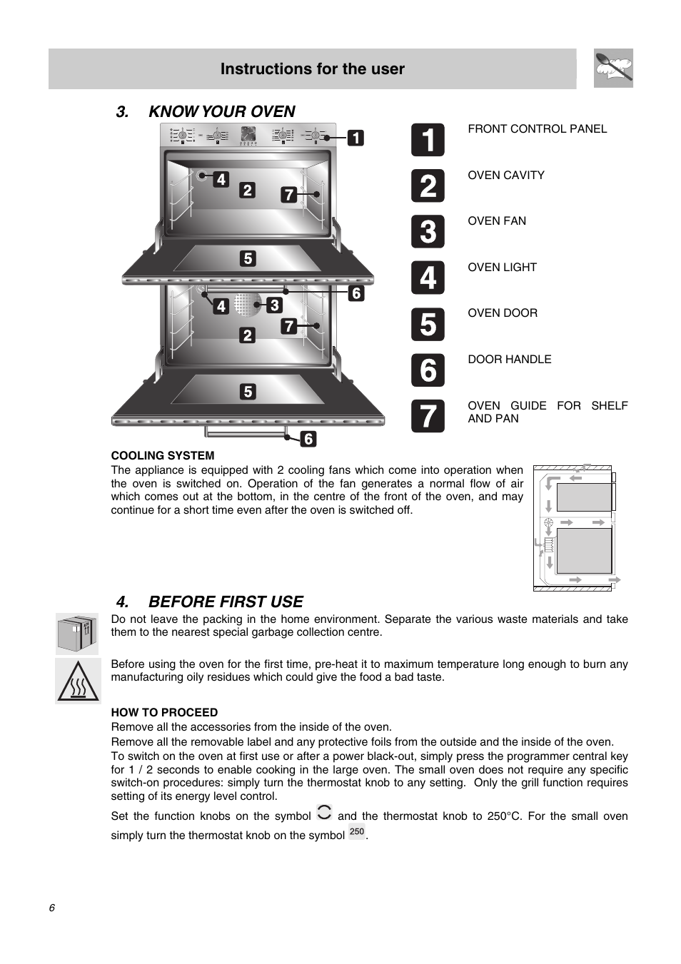 Know your oven, Before first use, Instructions for the user | Smeg SDO10 User Manual | Page 4 / 24