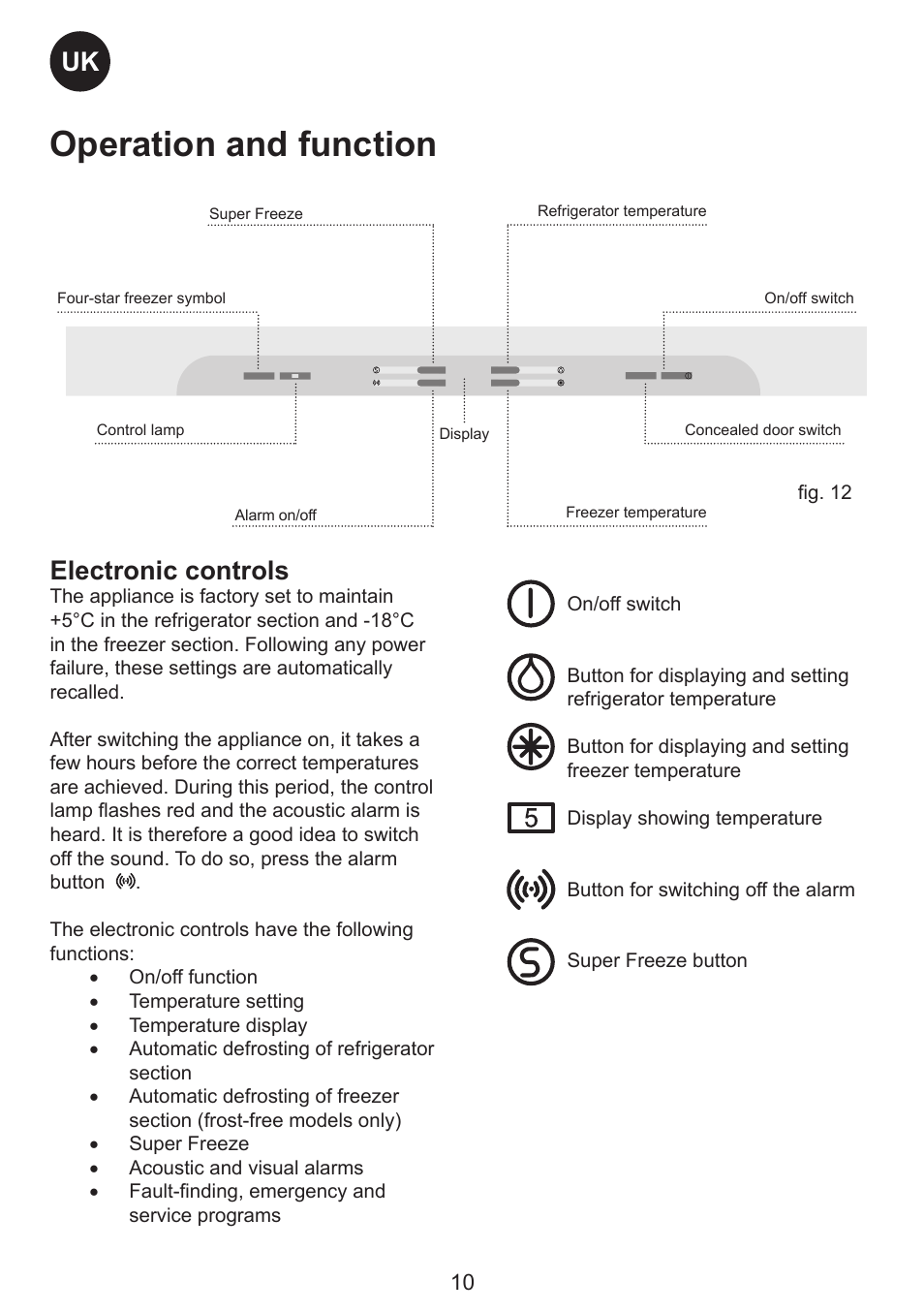 Operation and function, Uk electronic controls | Smeg FC310AL User Manual | Page 10 / 18