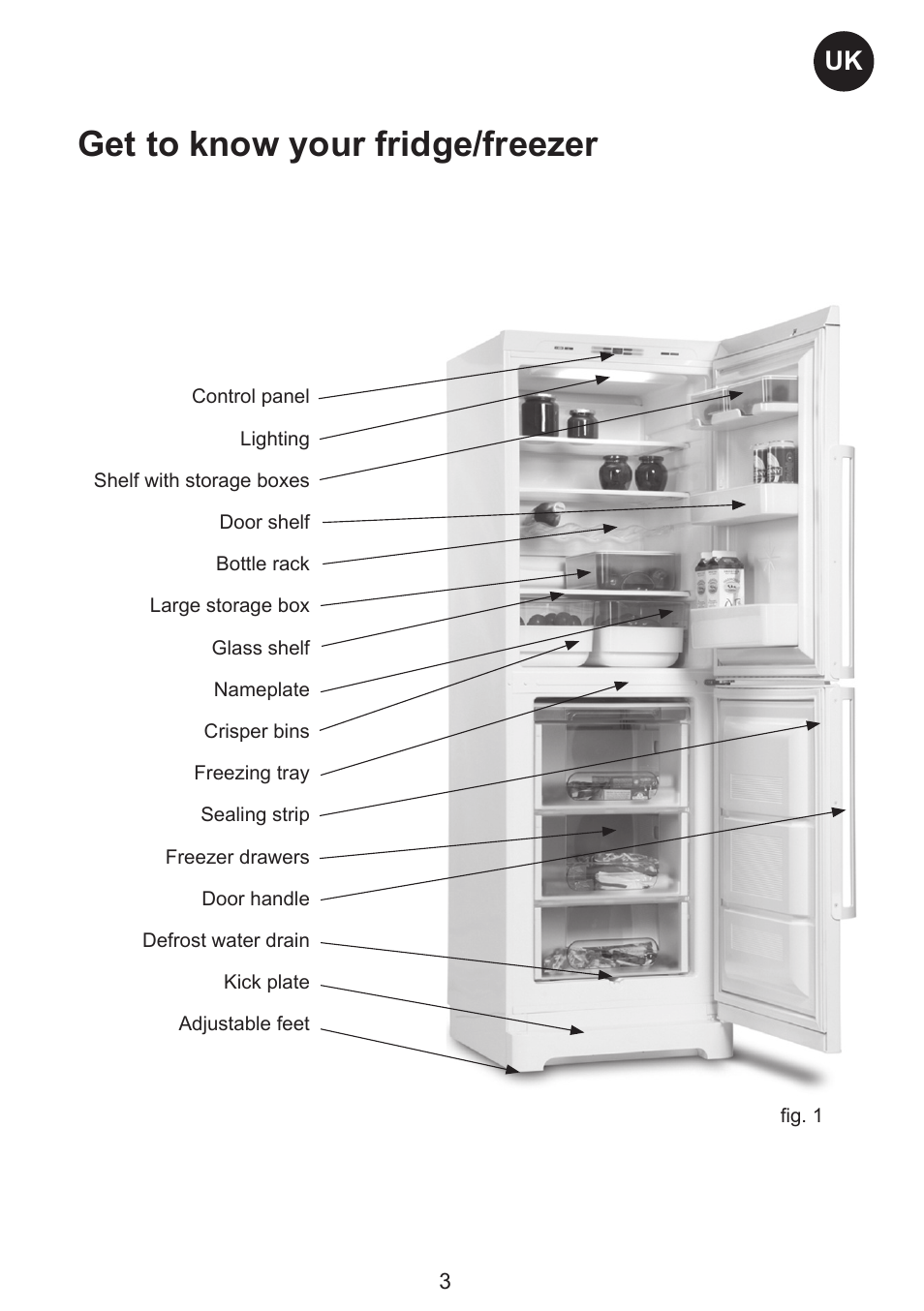 Get to know your fridge/freezer | Smeg FC310AL User Manual | Page 3 / 18