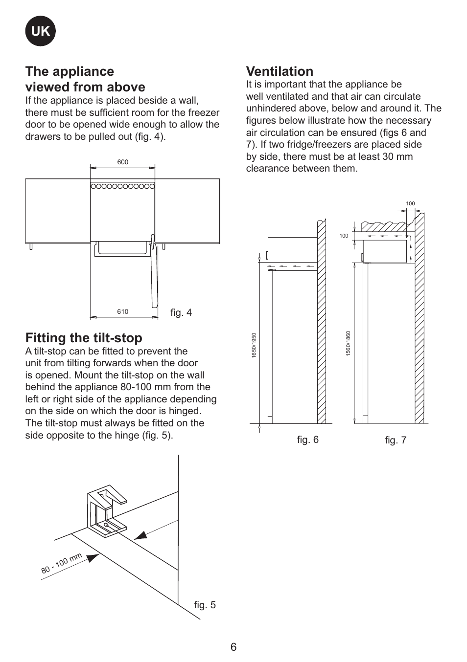 Uk ventilation, The appliance viewed from above, Fitting the tilt-stop | Smeg FC310AL User Manual | Page 6 / 18