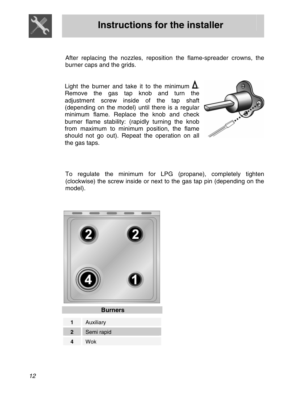 Instructions for the installer, Final operations, 3 arrangement of the burners on the hob | Smeg SNZ61MFX User Manual | Page 10 / 32