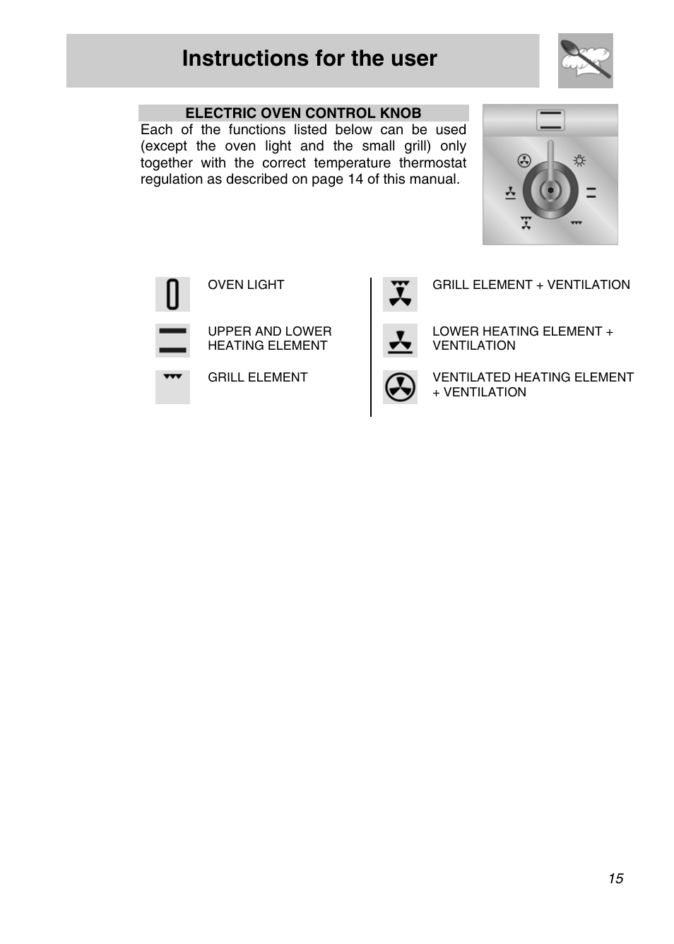 Instructions for the user | Smeg SNZ61MFX User Manual | Page 13 / 32