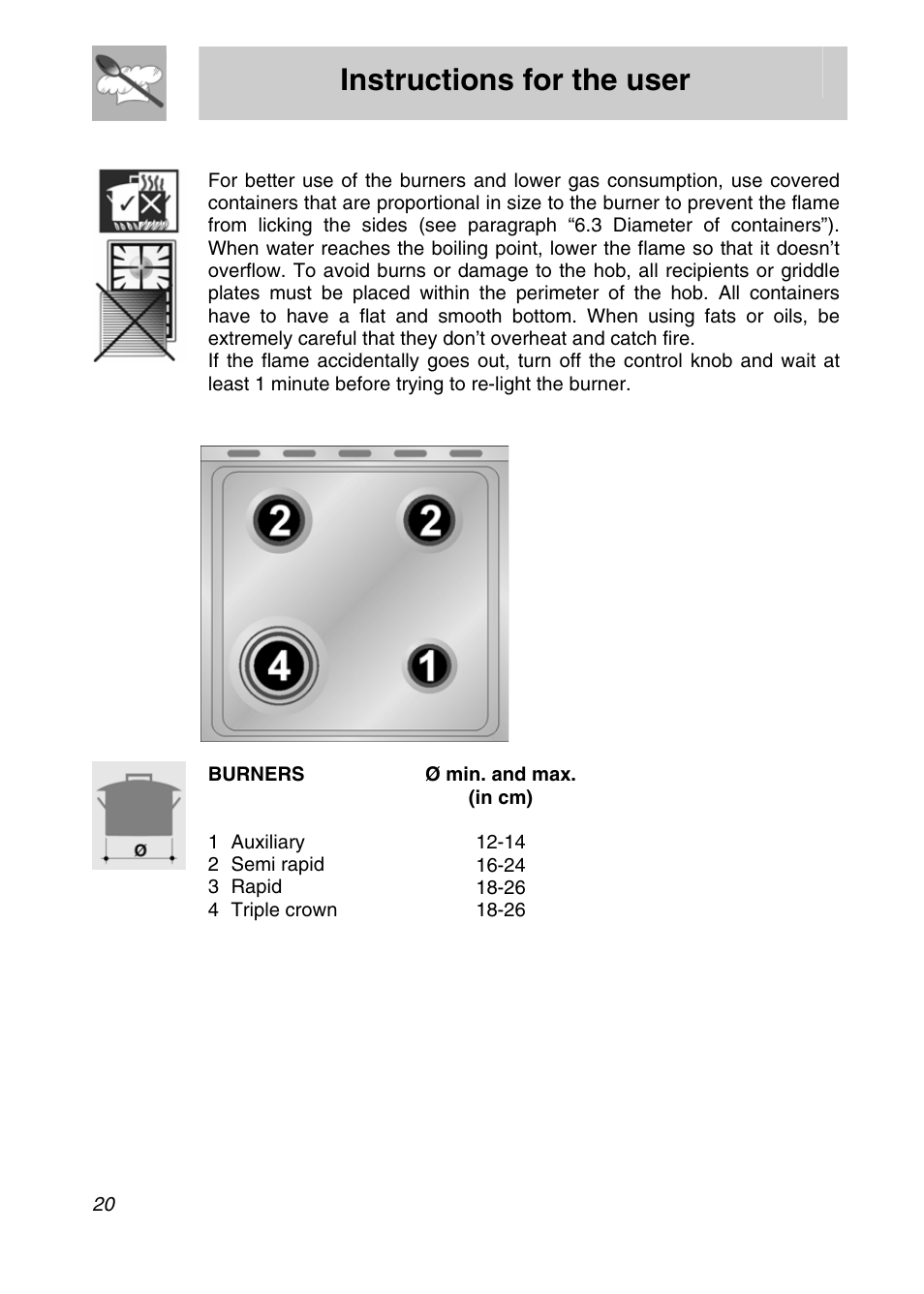 Instructions for the user | Smeg SNZ61MFX User Manual | Page 18 / 32