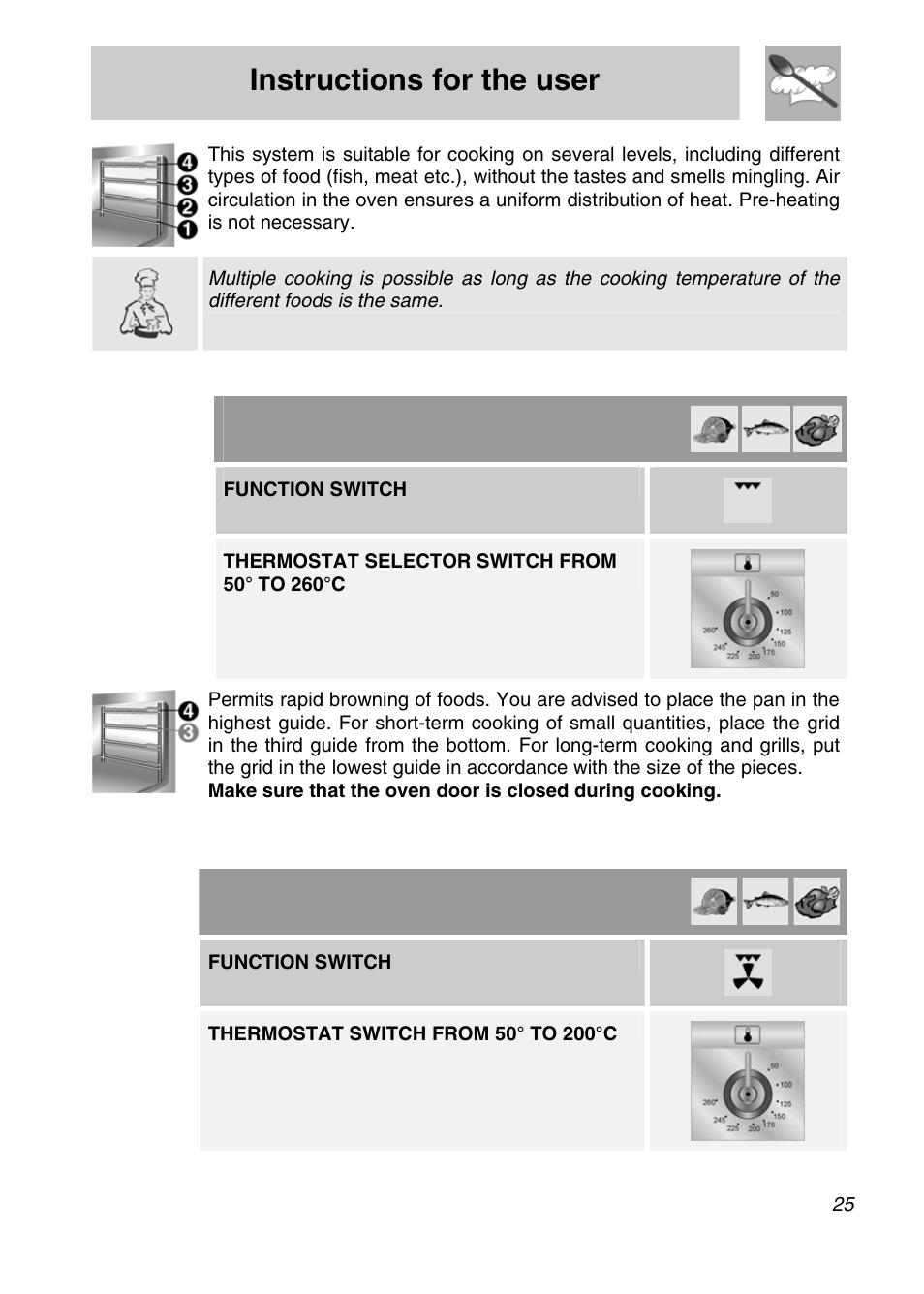 Instructions for the user, 3 grill cooking, 4 hot-air grilling | Function switch | Smeg SNZ61MFX User Manual | Page 23 / 32