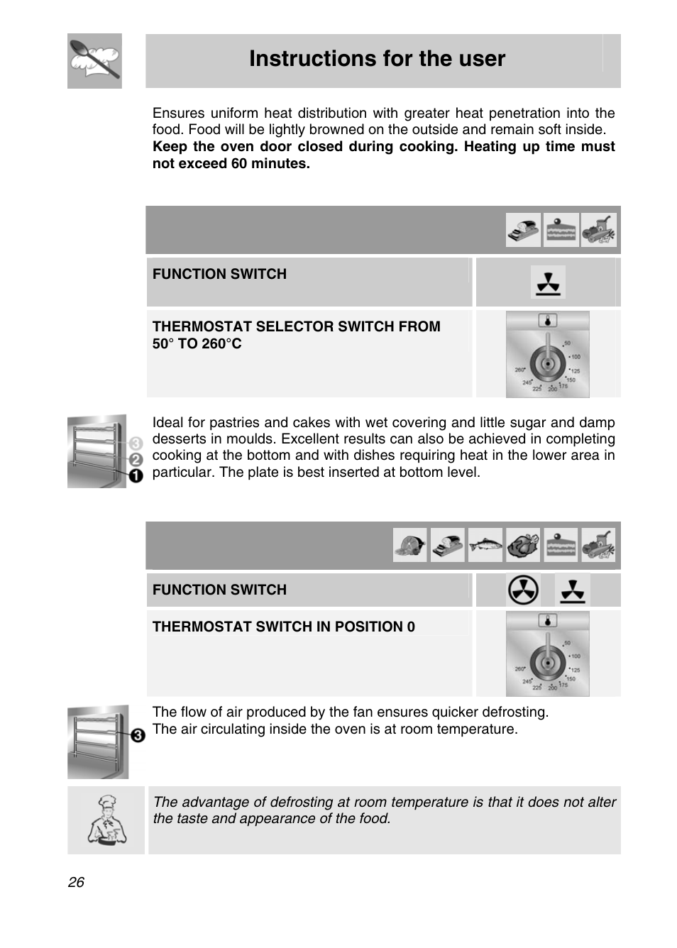 Instructions for the user, 5 delicate cooking, 6 defrosting | Function switch, Thermostat switch in position 0 | Smeg SNZ61MFX User Manual | Page 24 / 32