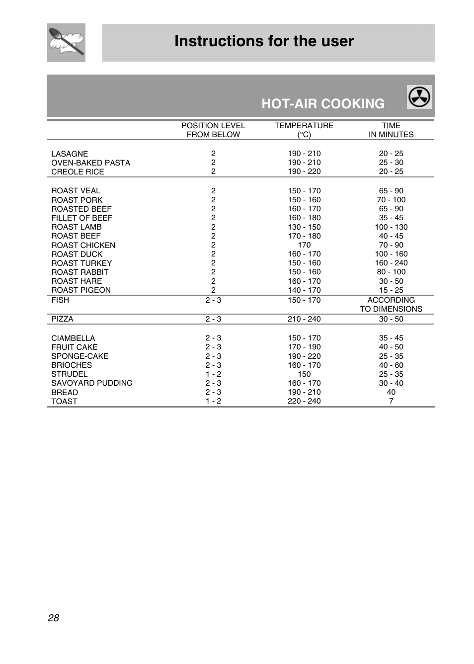 Instructions for the user, Hot-air cooking | Smeg SNZ61MFX User Manual | Page 26 / 32