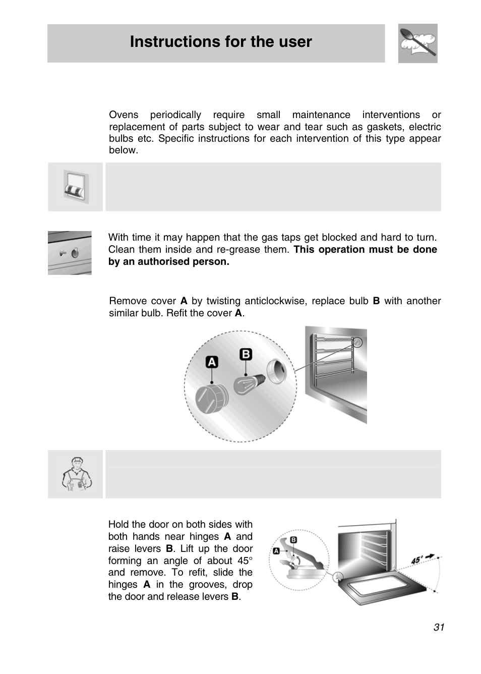 Instructions for the user, Extraordinary maintenance, 1 lubrication of gas taps | 2 replacement of light bulbs, 3 dismantling of the doors, Only use oven bulbs (t 300°c) | Smeg SNZ61MFX User Manual | Page 29 / 32