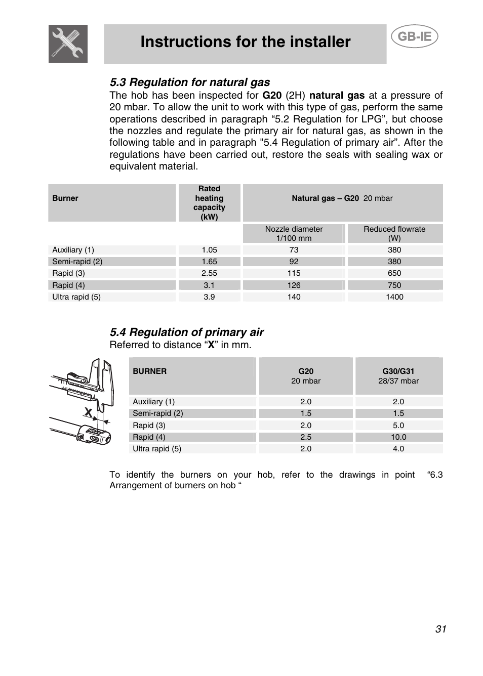 3 regulation for natural gas, 4 regulation of primary air, Instructions for the installer | Referred to distance “ x ” in mm | Smeg SDR60XG3 User Manual | Page 11 / 18