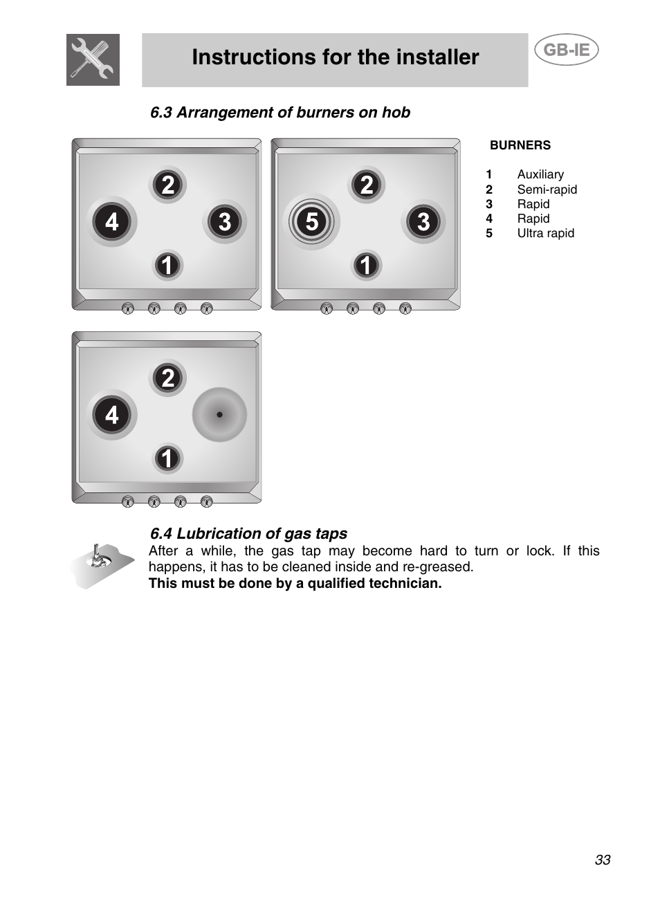 3 arrangement of burners on hob, 4 lubrication of gas taps, Instructions for the installer | Smeg SDR60XG3 User Manual | Page 13 / 18