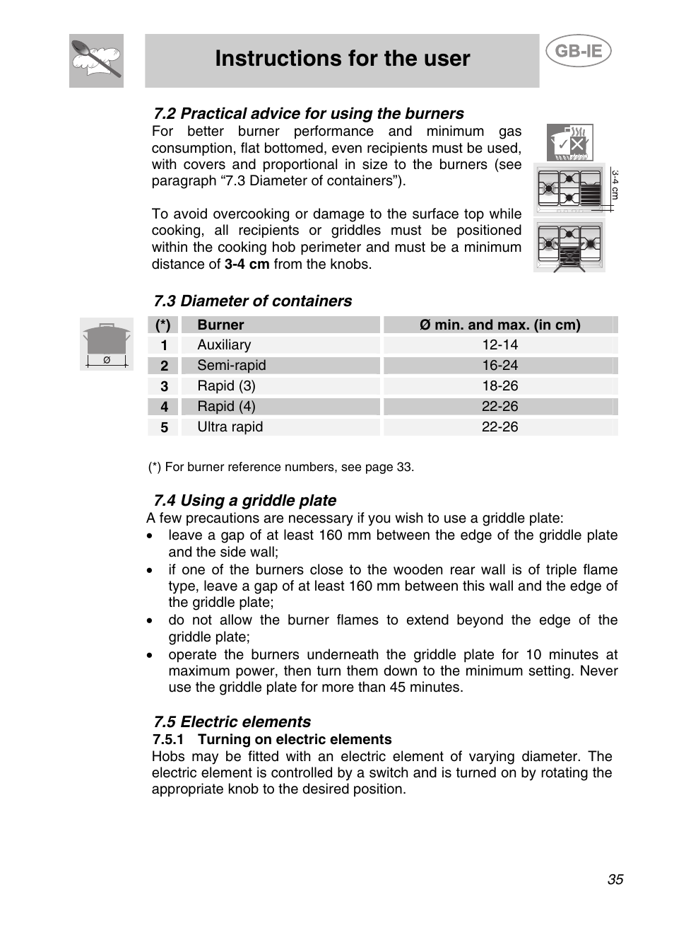 Practical advice for using the burners, 3 diameter of containers, 4 using a griddle plate | 5 electric elements, 1 turning on electric elements, Instructions for the user | Smeg SDR60XG3 User Manual | Page 15 / 18