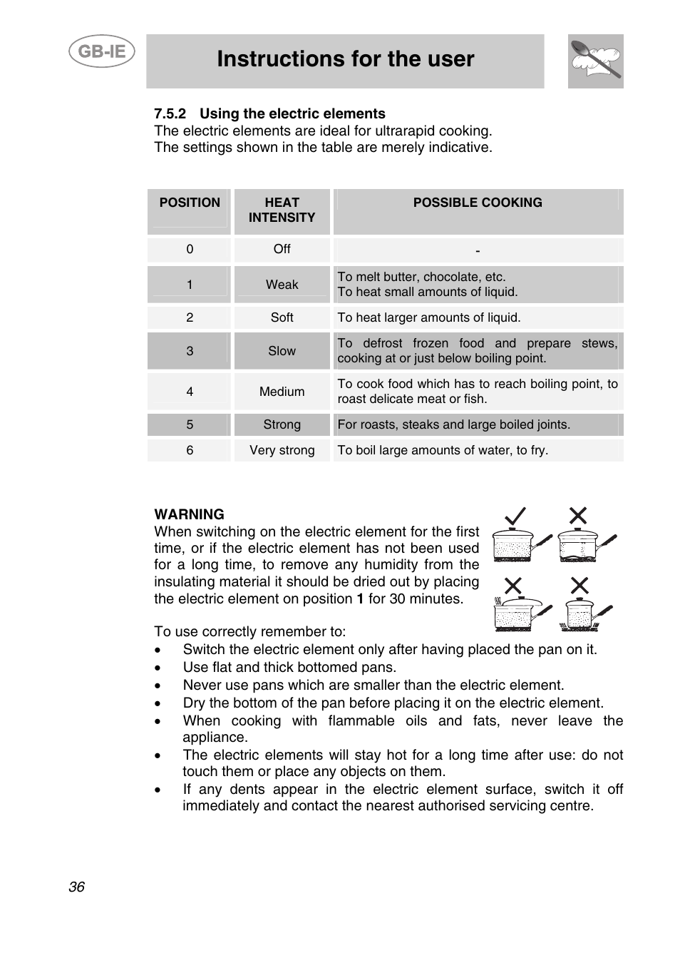 2 using the electric elements, Instructions for the user, Warning | Position, Heat intensity, Possible cooking, 0off, 2soft to heat larger amounts of liquid, Cooking at or just below boiling point, Roast delicate meat or fish | Smeg SDR60XG3 User Manual | Page 16 / 18