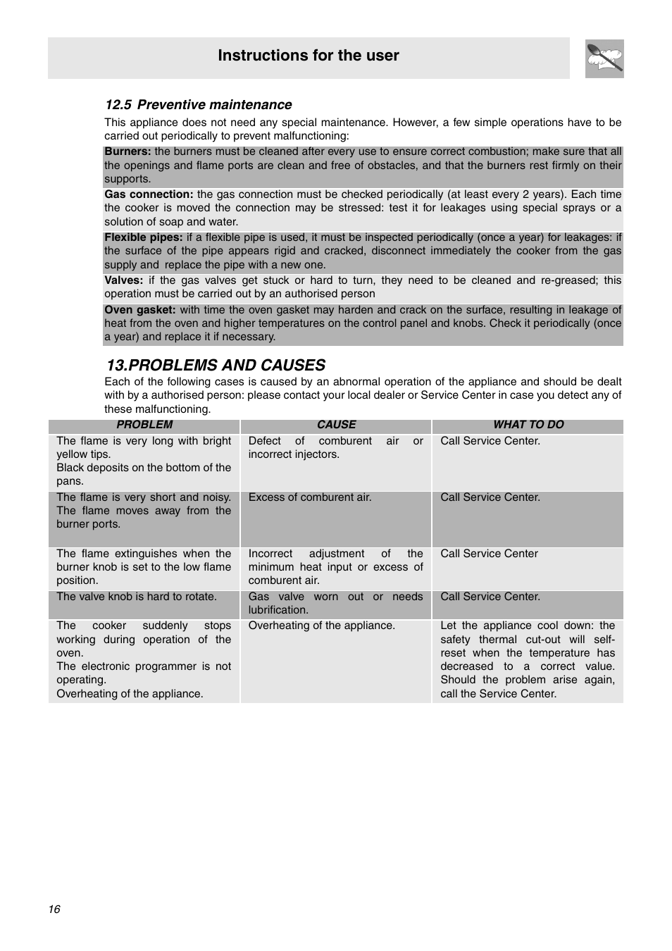 5 preventive maintenance, Problems and causes, Instructions for the user | Smeg SNZ60EVX User Manual | Page 14 / 20
