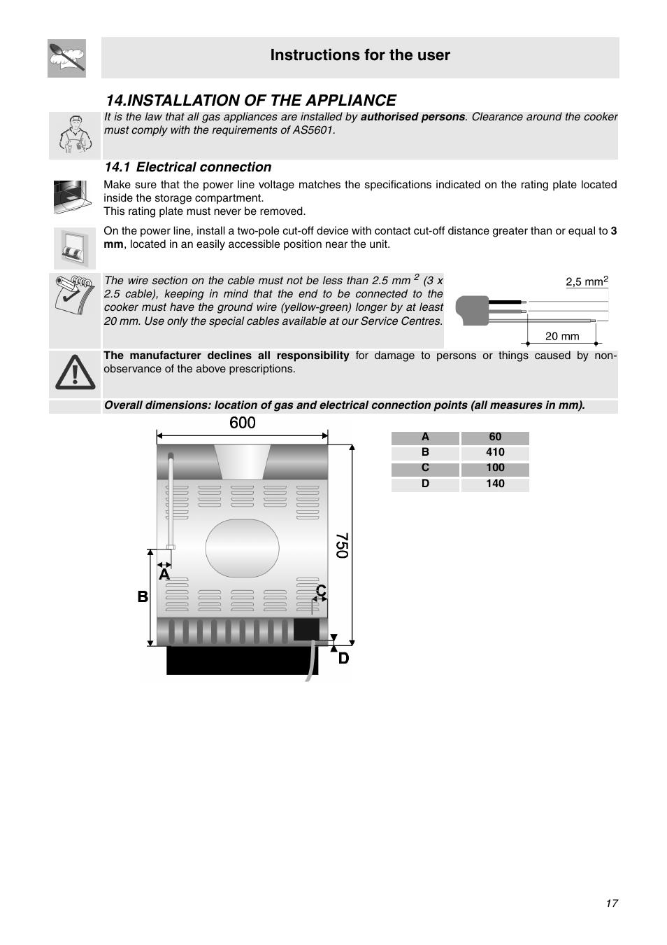 Installation of the appliance, 1 electrical connection, Instructions for the user | Smeg SNZ60EVX User Manual | Page 15 / 20