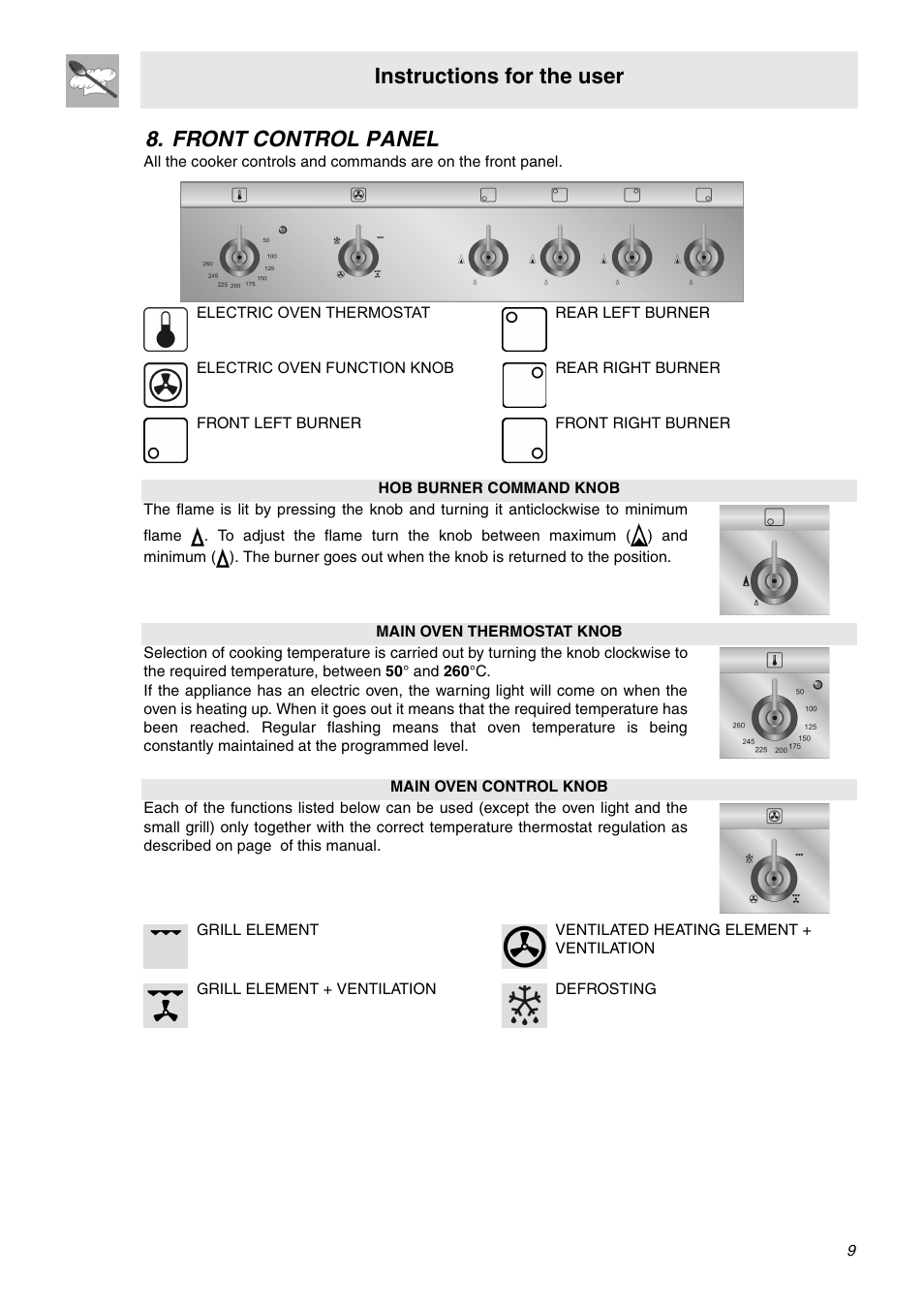 Front control panel, Instructions for the user | Smeg SNZ60EVX User Manual | Page 7 / 20