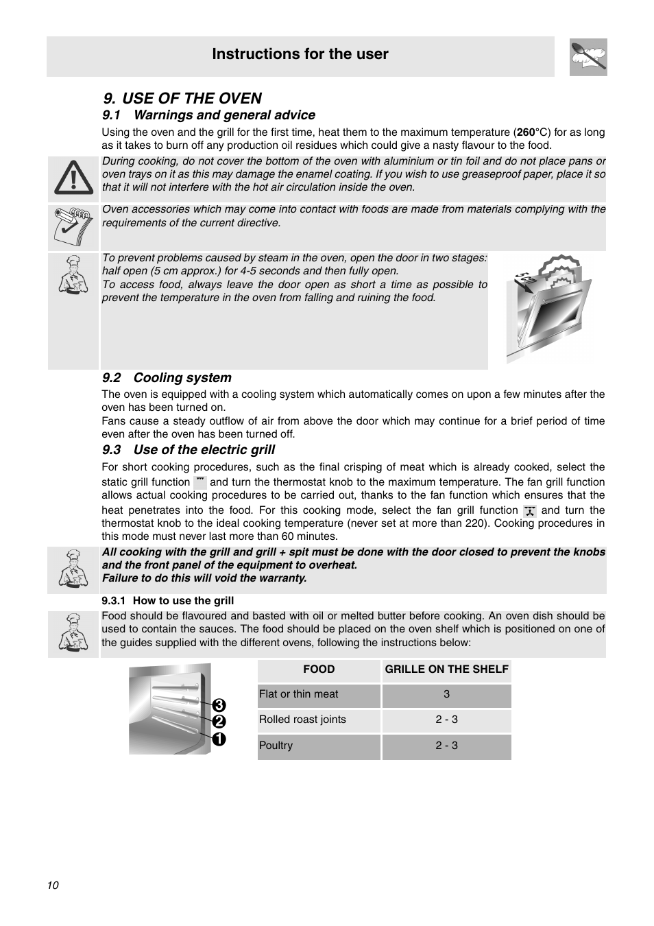 Use of the oven, 1 warnings and general advice, 2 cooling system | 3 use of the electric grill, 1 how to use the grill, Instructions for the user | Smeg SNZ60EVX User Manual | Page 8 / 20